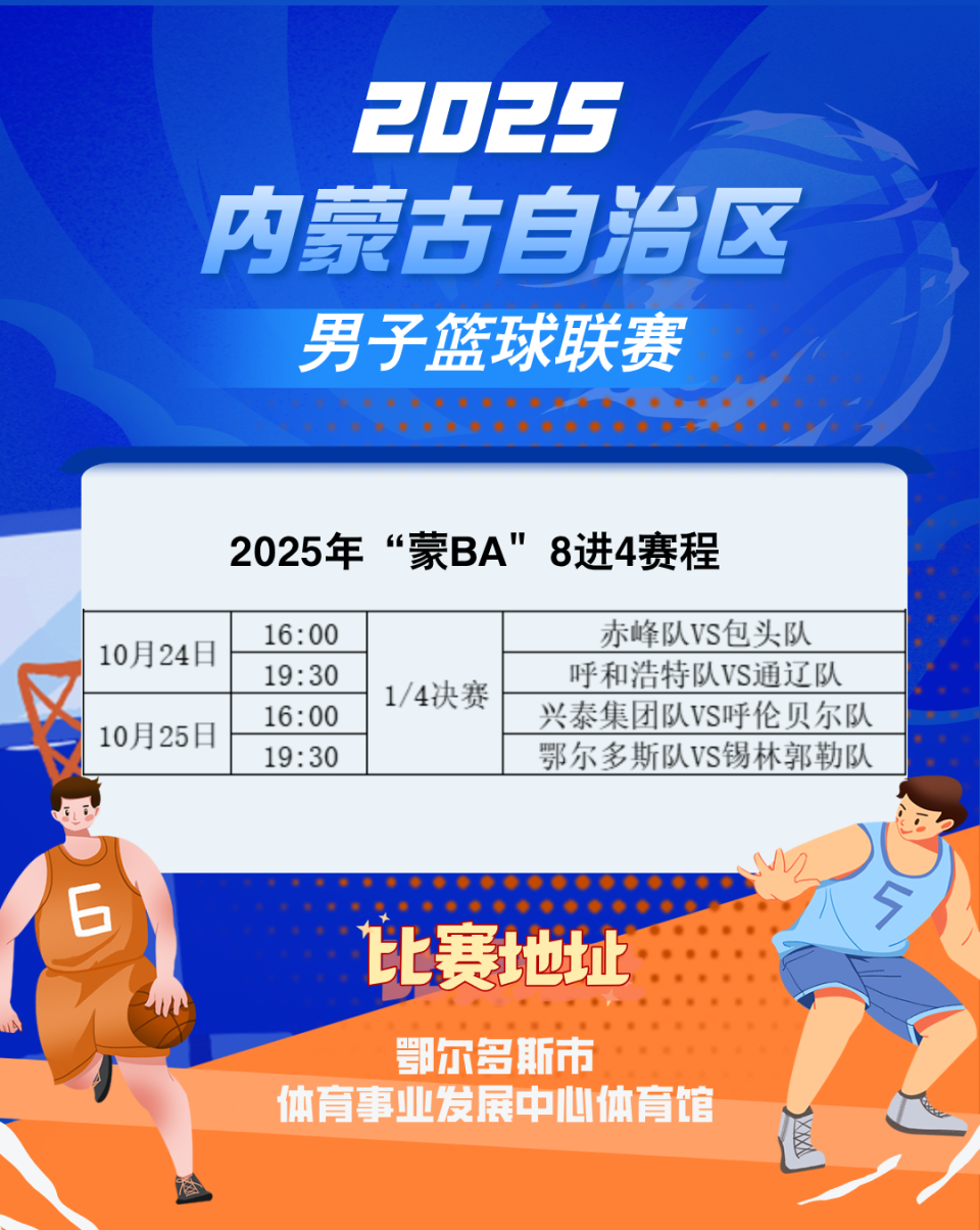 displ, middl displ, middl